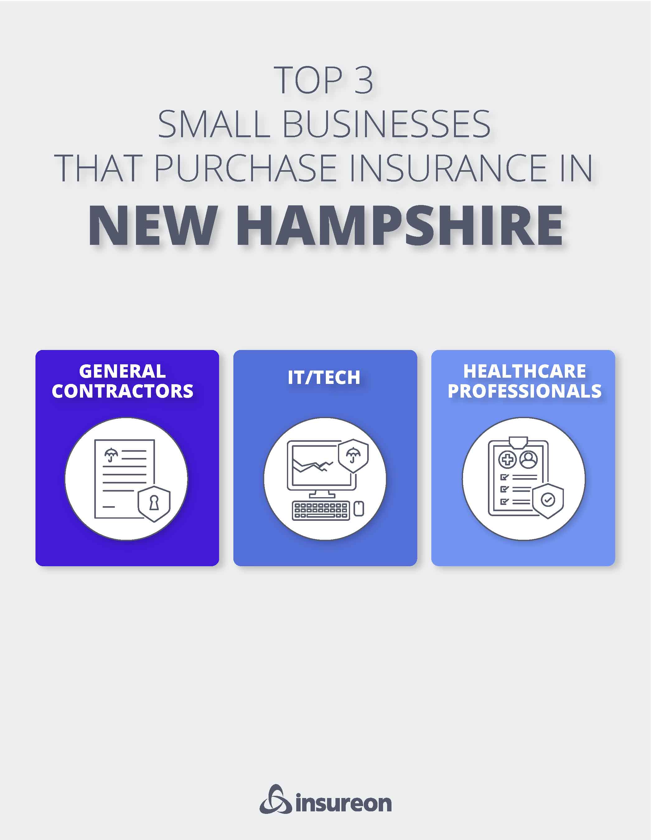 Top 3 small business types that purchase in New Hampshire Top 3 small business types that purchase in New Hampshire