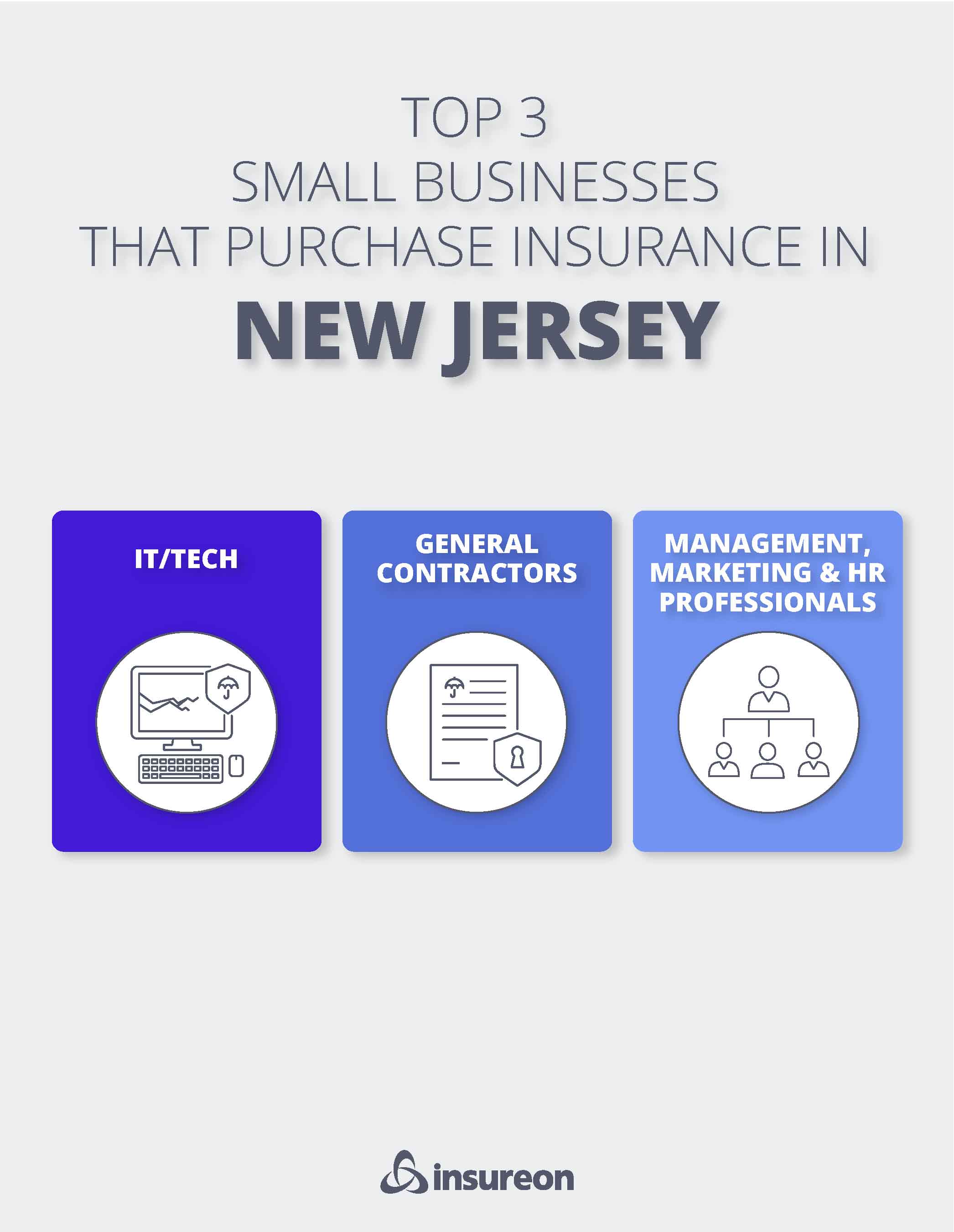 Top 3 small business policies purchased in New Jersey Top 3 small business policies purchased in New Jersey
