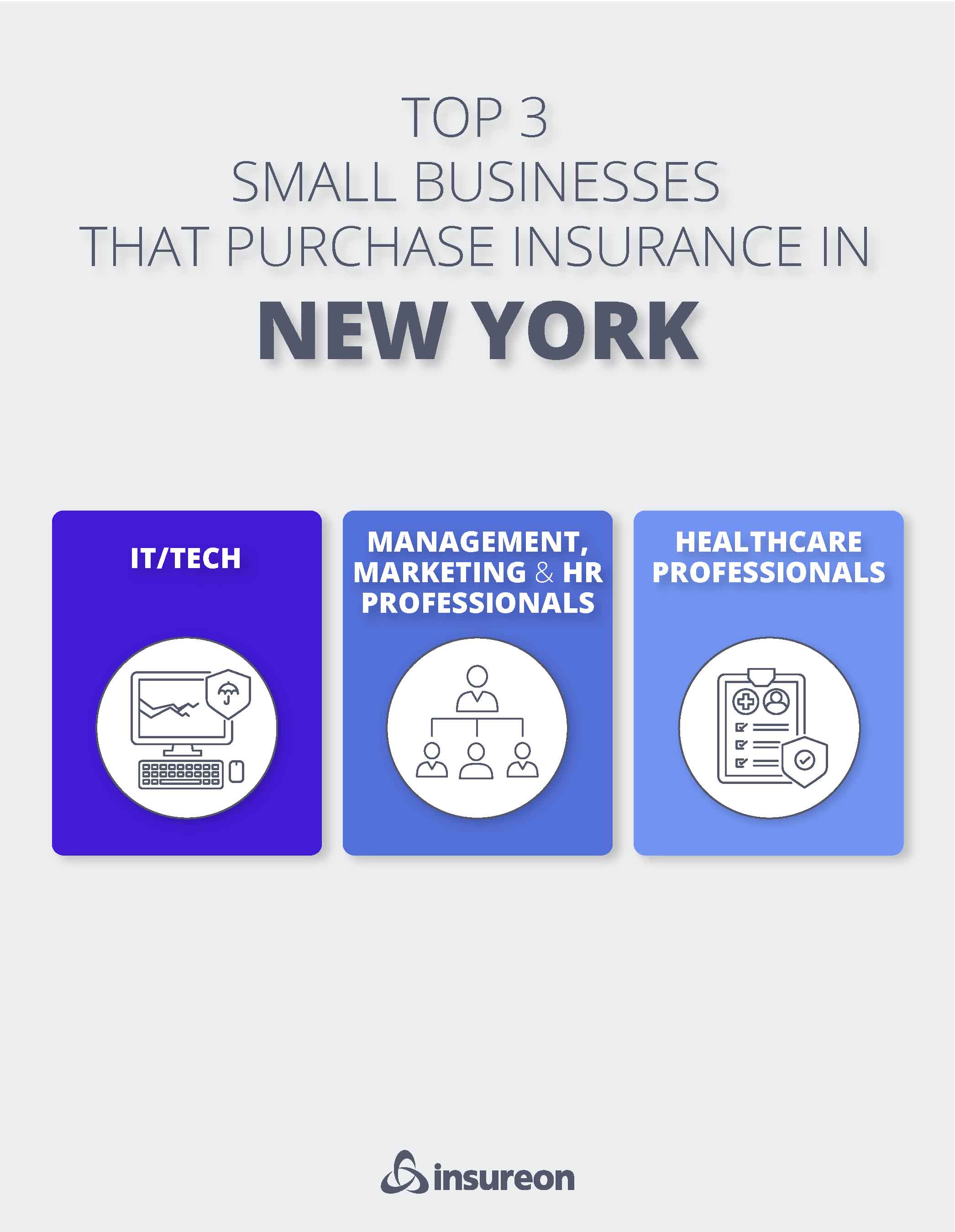 Top 3 small business policies purchased in New York Top 3 small business policies purchased in New York