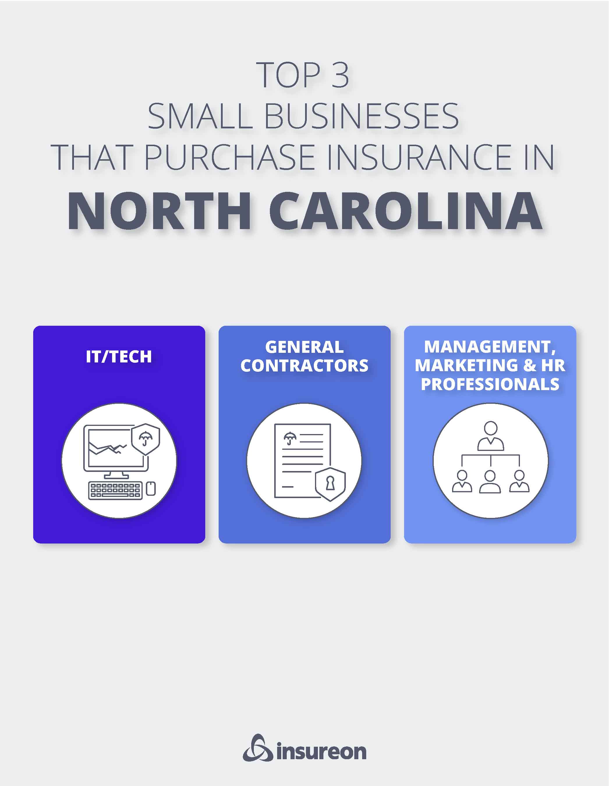 Top 3 small business policies purchased in North Carolina Top 3 small business policies purchased in North Carolina