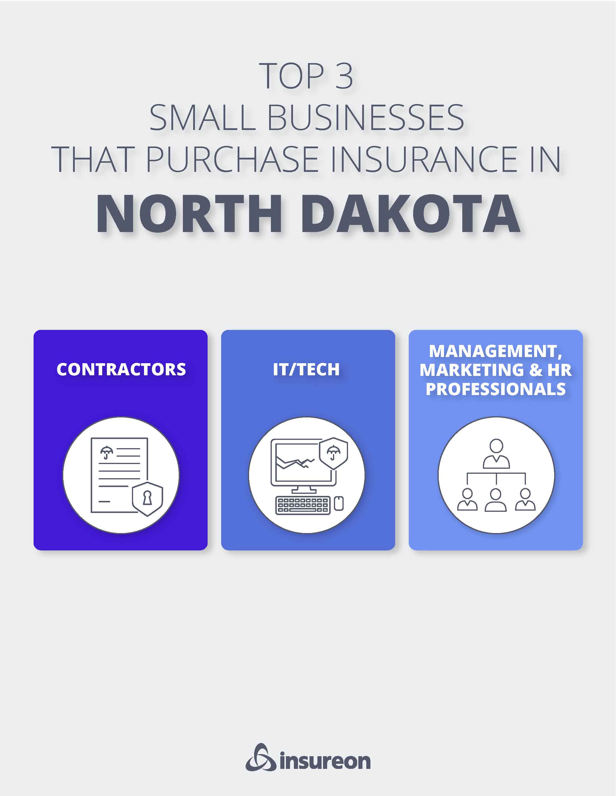 Top 3 small business policies purchased in North Dakota Top 3 small business policies purchased in North Dakota