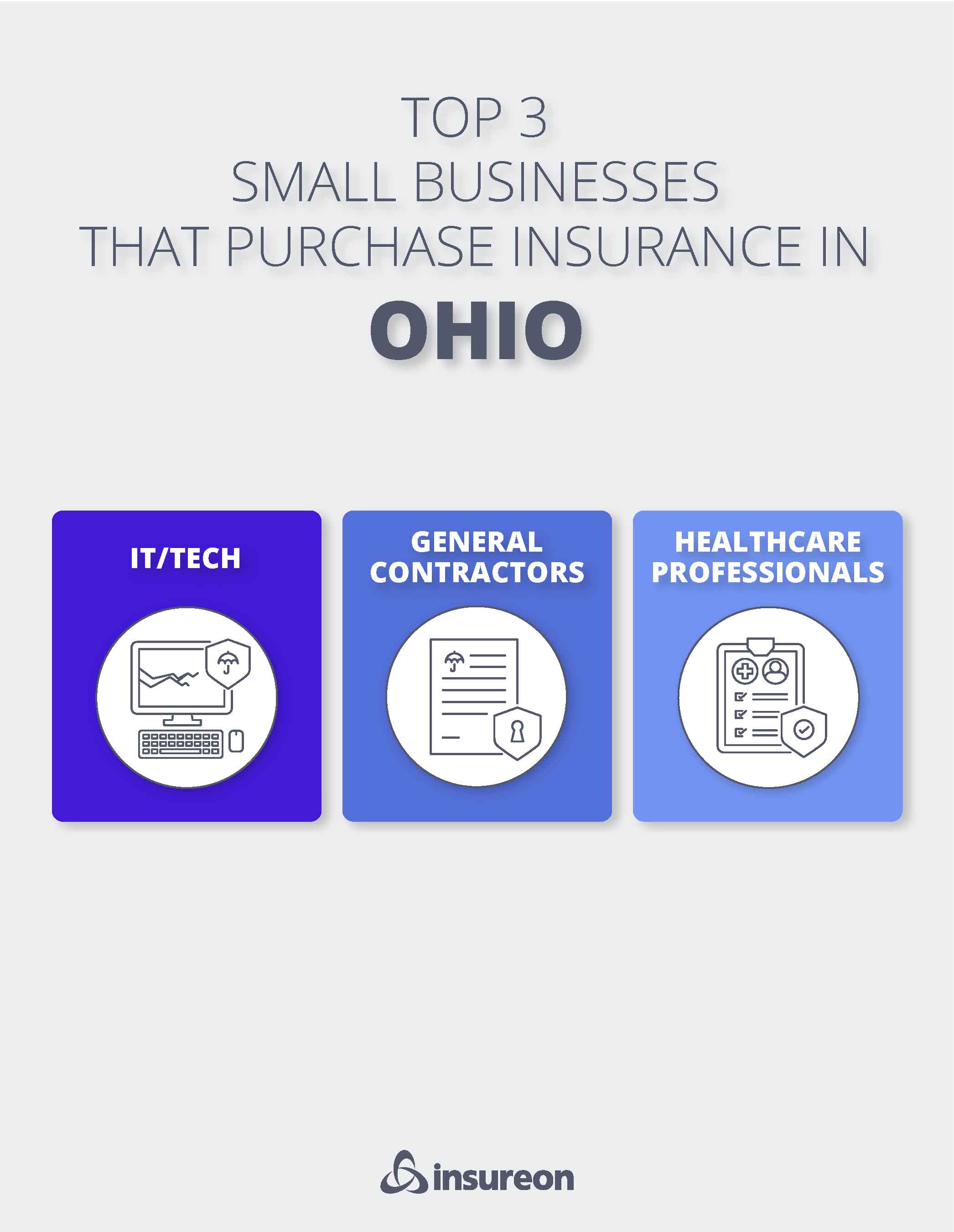Top 3 small business policies purchased in Ohio Top 3 small business policies purchased in Ohio