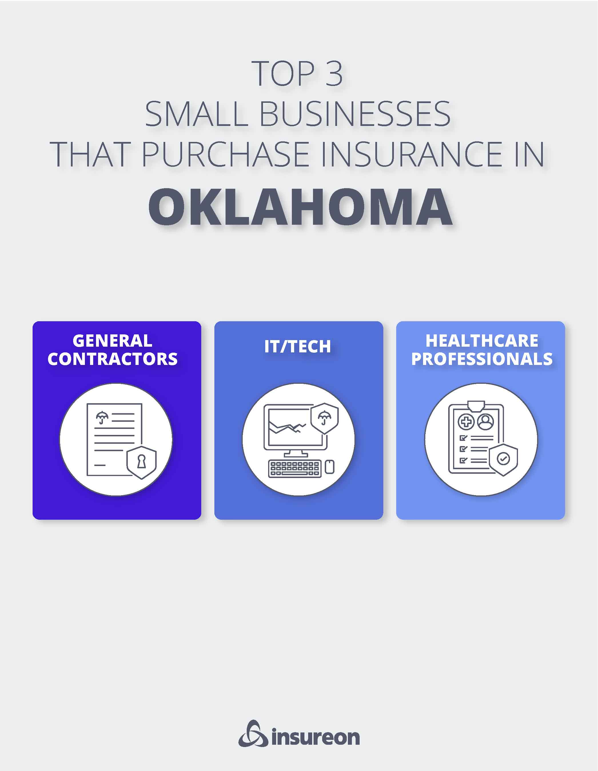 Top 3 small business policies purchased in Oklahoma