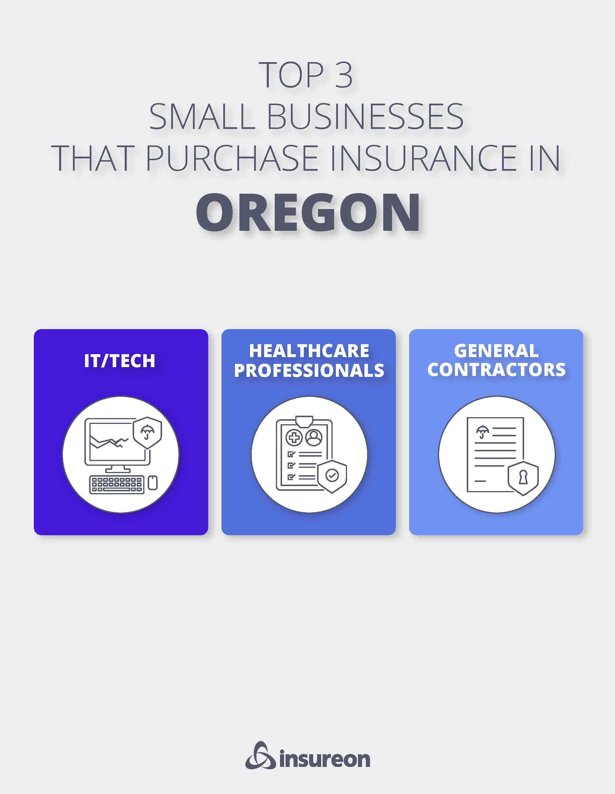 Top 3 small business policies purchased in Oregon Top 3 small business policies purchased in Oregon