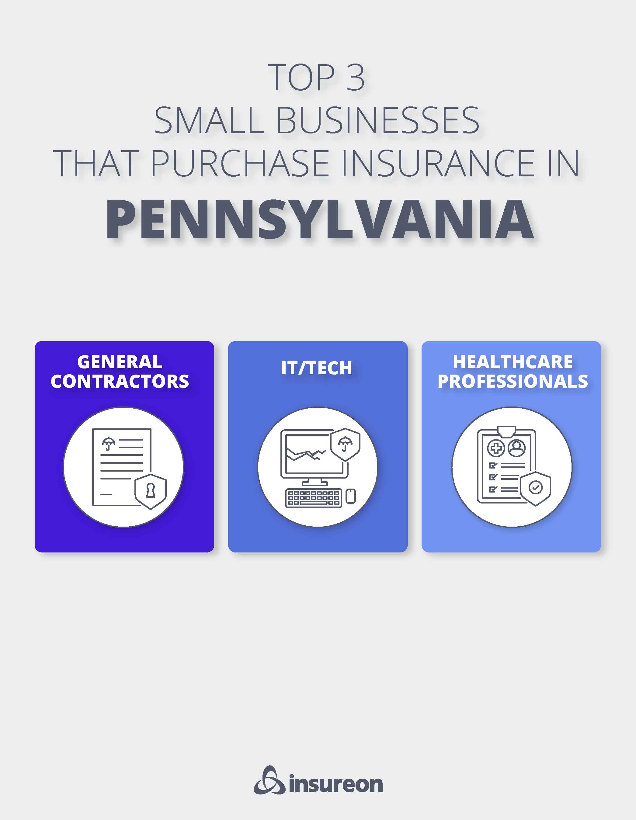 Top 3 small business policies purchased in Pennsylvania Top 3 small business policies purchased in Pennsylvania